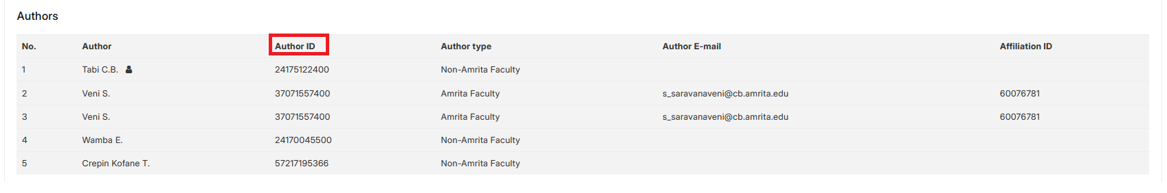 approver-email-nofication_publication-pipeline