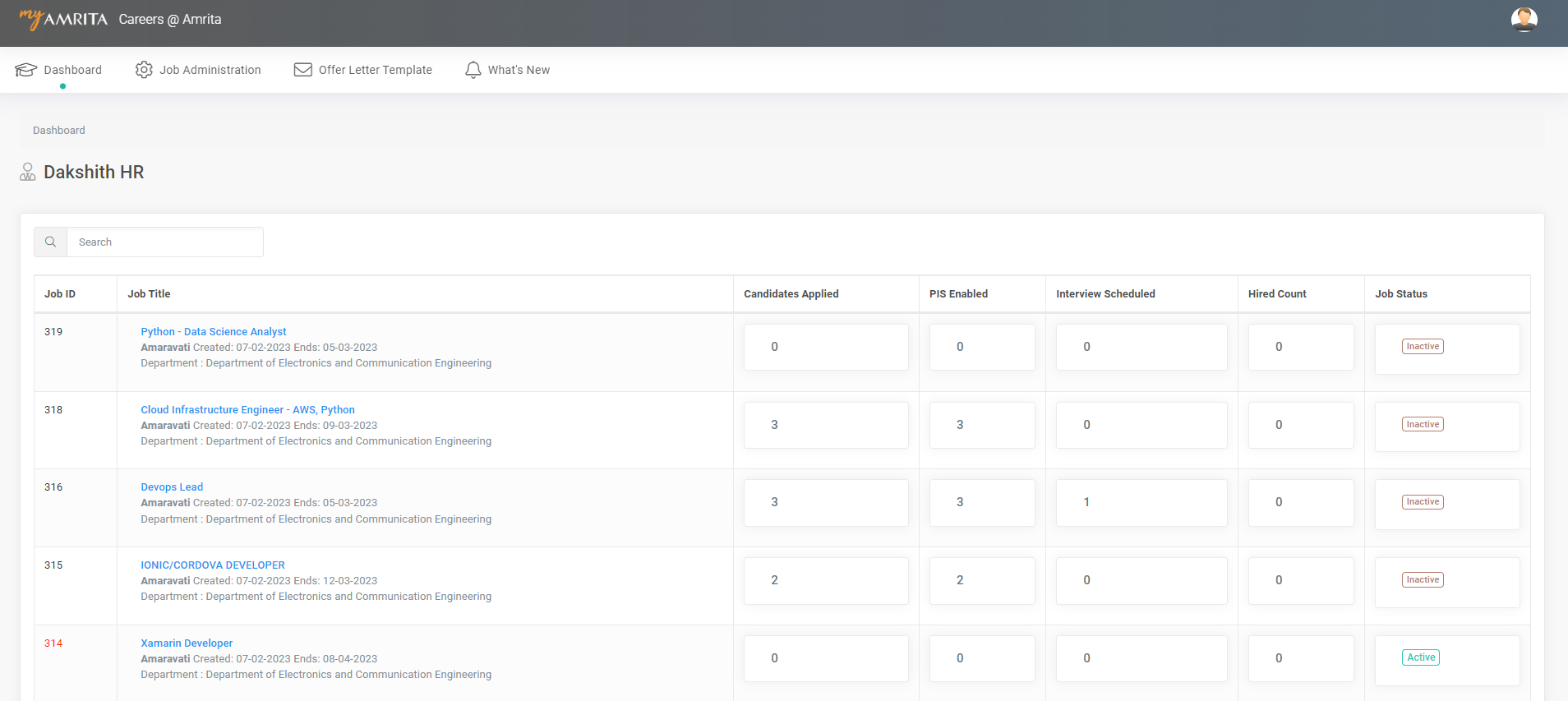 Admin_Dashboard-fd6cfdbe-0232-4bb3-8cda-4d610cb9b809