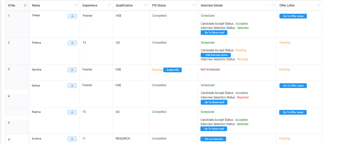 Dashboard-7793f5ad-0471-4d62-aad8-c4dccb71cf45-1129a675-ddb8-4974-808c-2ce2fc3577df.png Dashboard-7793f5ad-0471-4d62-aad8-c4dccb71cf45-1129a675-ddb8-4974-808c-2ce2fc3577df